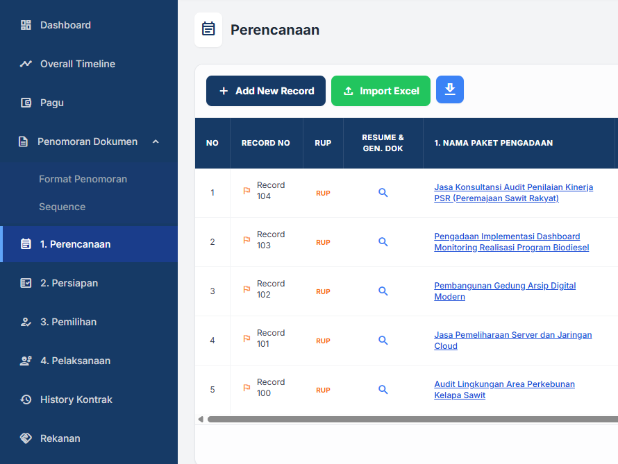 semaiKELOLA Perencanaan (planning) screen: the phase menu on the left, Add New Record and Import Excel buttons, and the list of procurement packages
